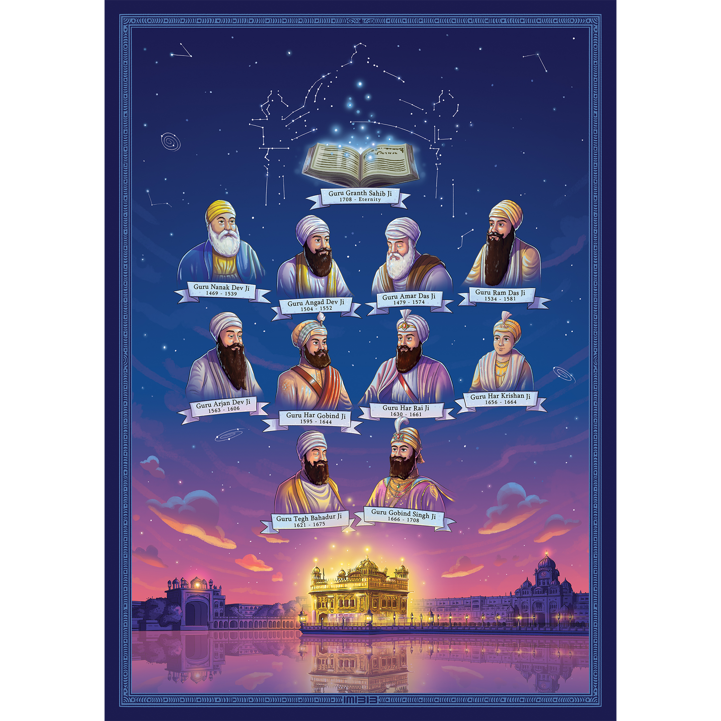 The Sikh Gurus Artwork