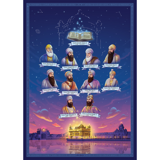 The Sikh Gurus Artwork